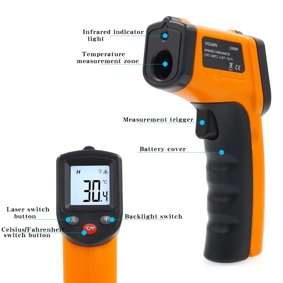New Infrared Thermometer Handheld Temperature Gun Non-Contact Laser Heat Tester -50-600°C for Industrial Home Automobile Use