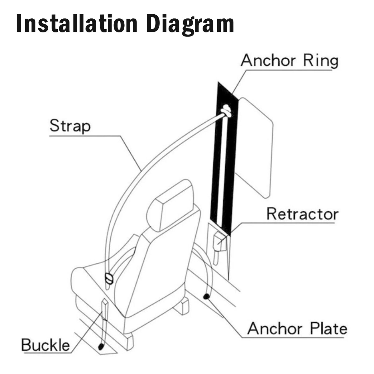 Retractable 3-Point Seat Belt Kit for Sedan, Truck & Van (Grey) - image 10