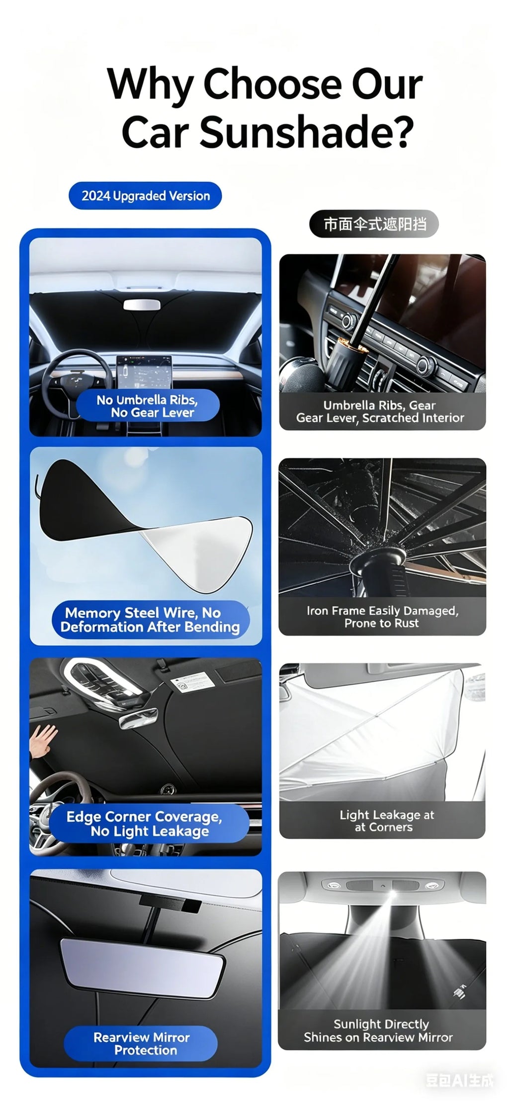 Retractable Windshield Sun Shade Umbrella, 145 x 80 cm