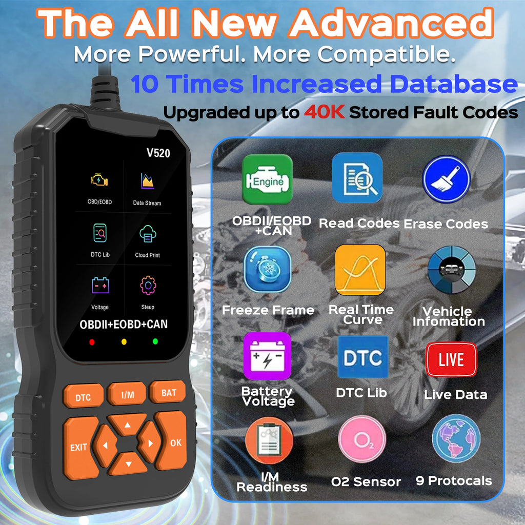 OBD2 Car Scanner Diagnostic Scan Tool Professional Vehicle Fault Code Reader