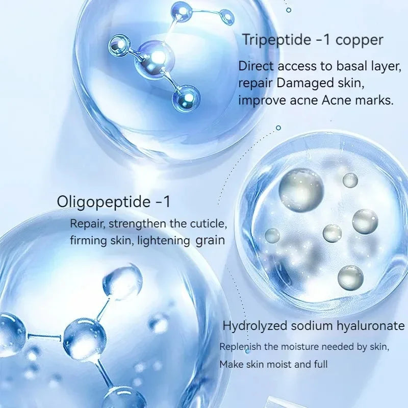 Blue Copper Peptide Face Serum - Anti-Aging & Skin Repair - image 5