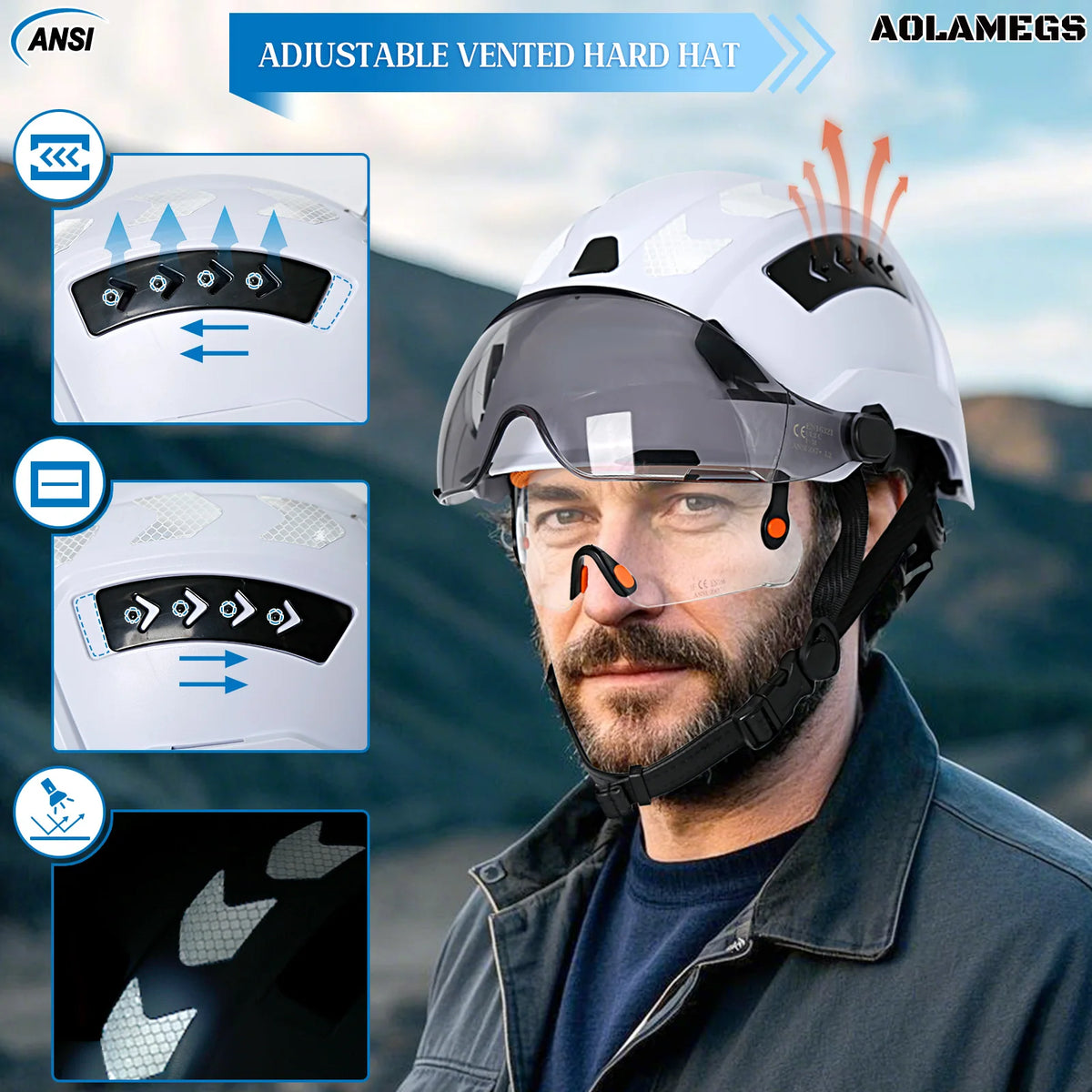 CE Safety Helmet with Dual Built-In Goggles, ANSI - image 4