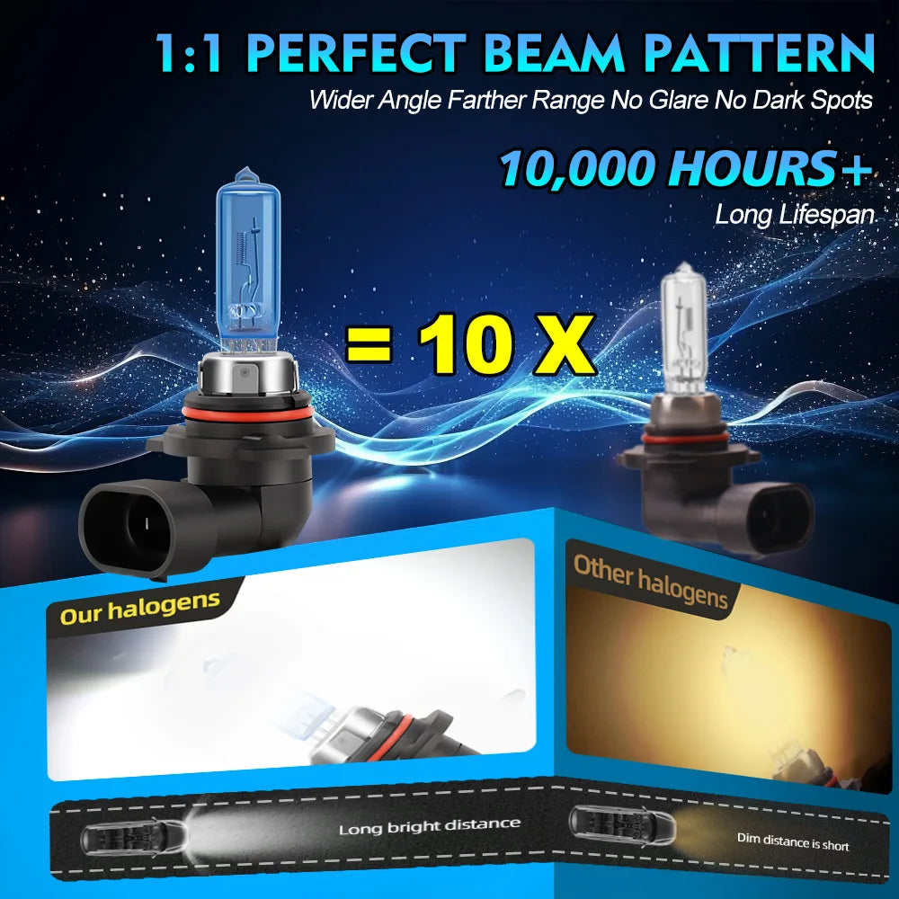 Super Bright 6000K Halogen Headlight Bulbs 100W for Cars - image 3