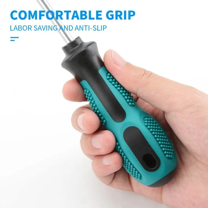 An ergonomic magnetic screwdriver set, including cross-head and flat-head types, designed to be anti-static with strong magnetic