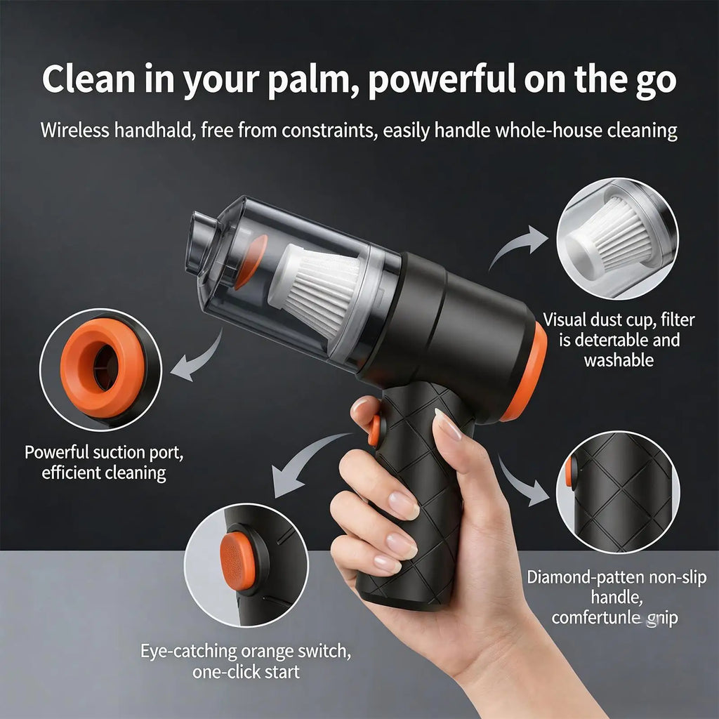 Portable Cordless Car Vacuum - High Power Handheld Cleaner for Auto Interior, Seat & Upholstery, Mini Vacuum for Home, Office