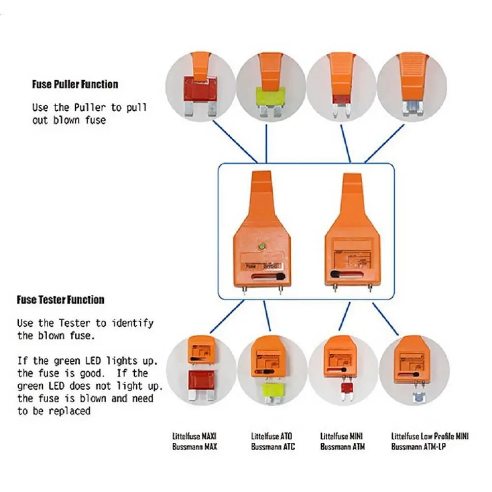 New Hot Automobiles Puller Kit with Green LED Indicator Light Auto Checker Car Fuse Type Tester Car Fuse Tester Puller