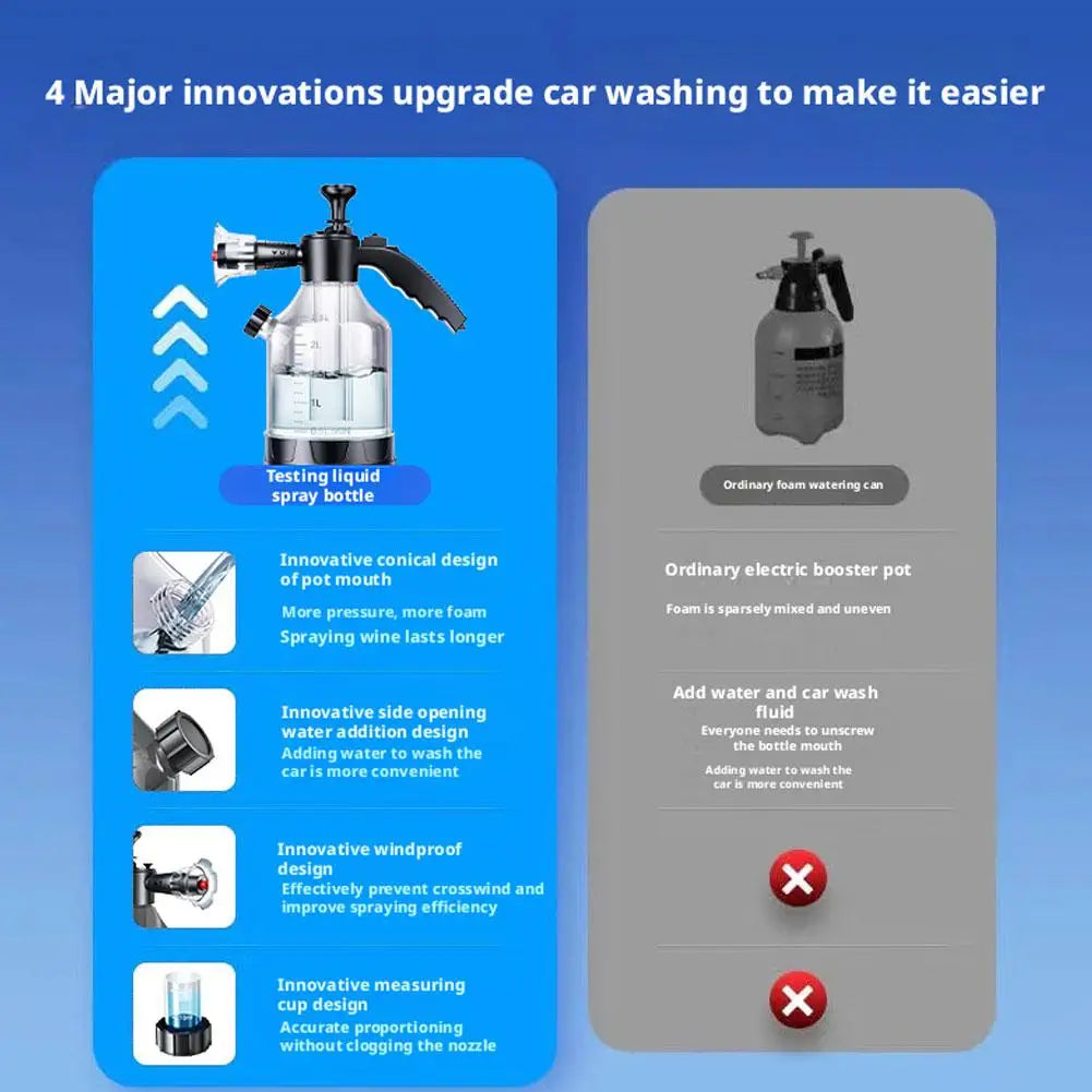 3L hand pump foam sprayer, pneumatic car wash bottle with 3 nozzles