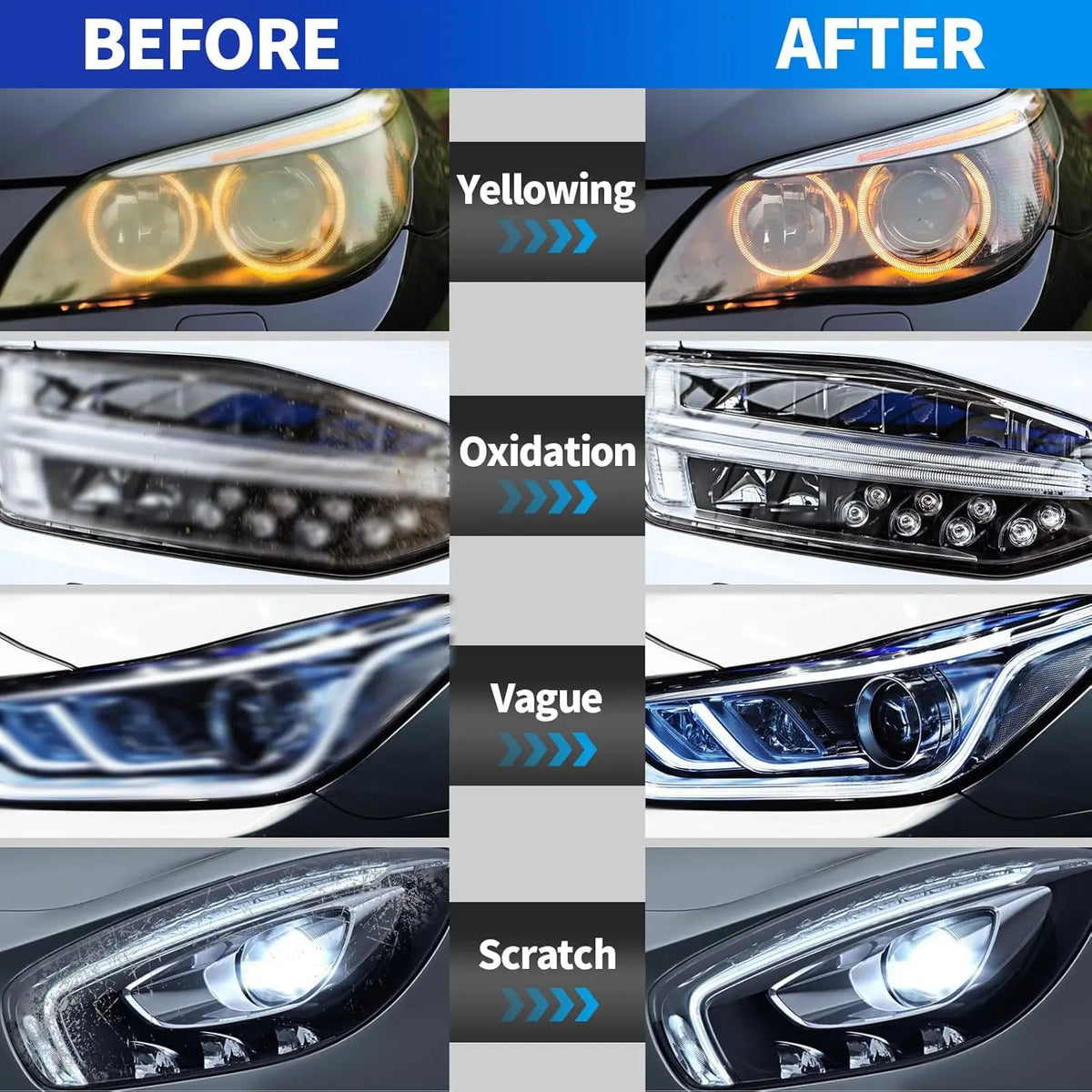 Headlight Restoration Kit Workshop Automotive Care Tools No Liquid Polymer Headlights Car Headlights Renovation Polishing Kit