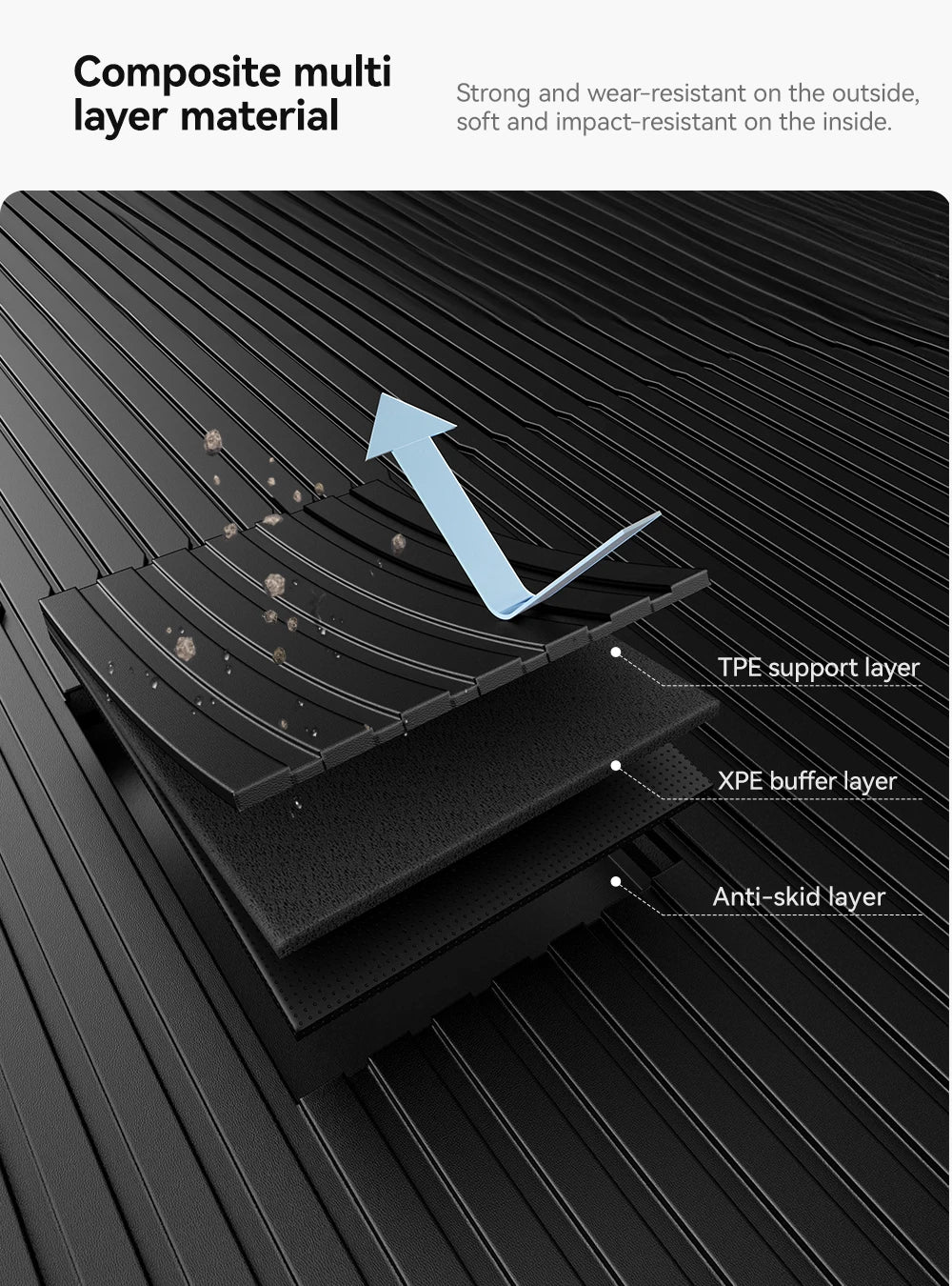 All-Weather TPE Trunk Mat for Model Y and Model 3