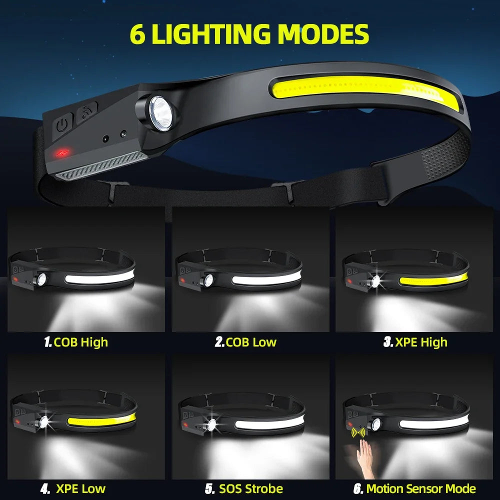 USB Rechargeable LED Induction Headlamp – Camping & Work, 1/2/3 Pack