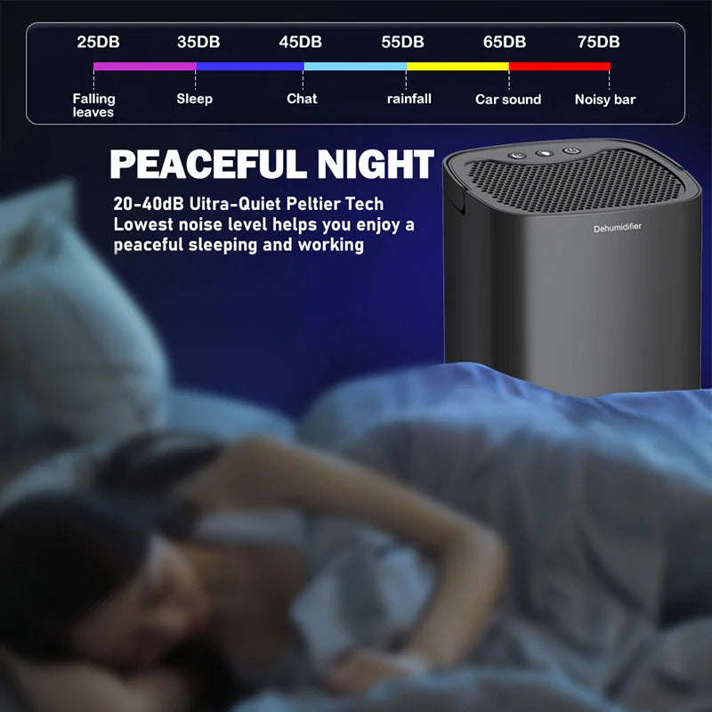 Quiet Portable Dehumidifier for Bedroom, Office & Kitchen, US Plug