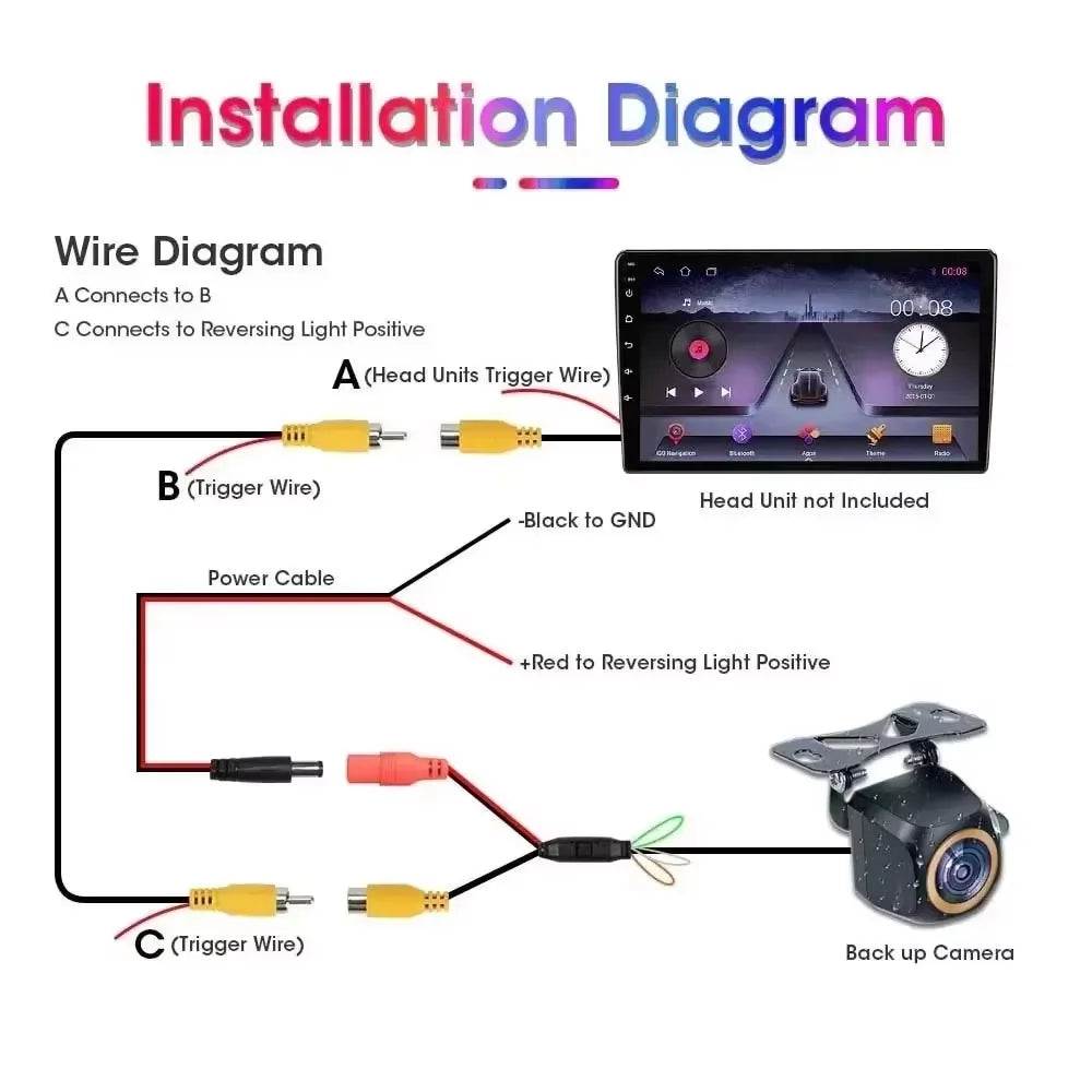 1080p 200° Fisheye AHD Rear View Camera with Night Vision - image 5