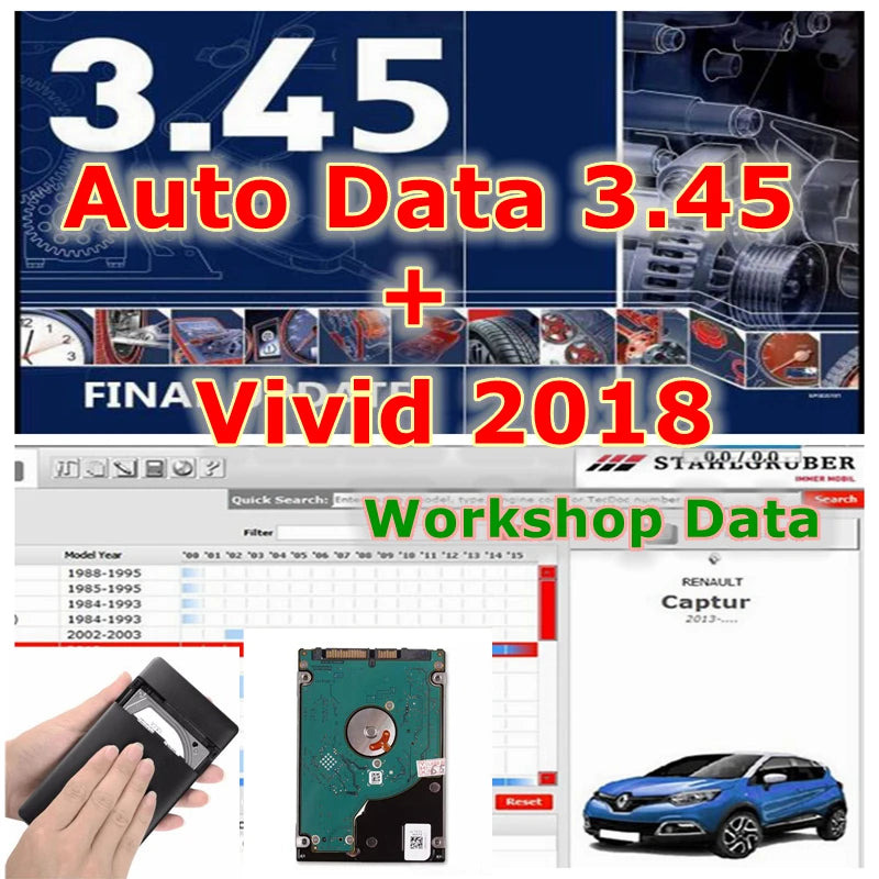 Automotive Diagnostic Software & Workshop Data 2018