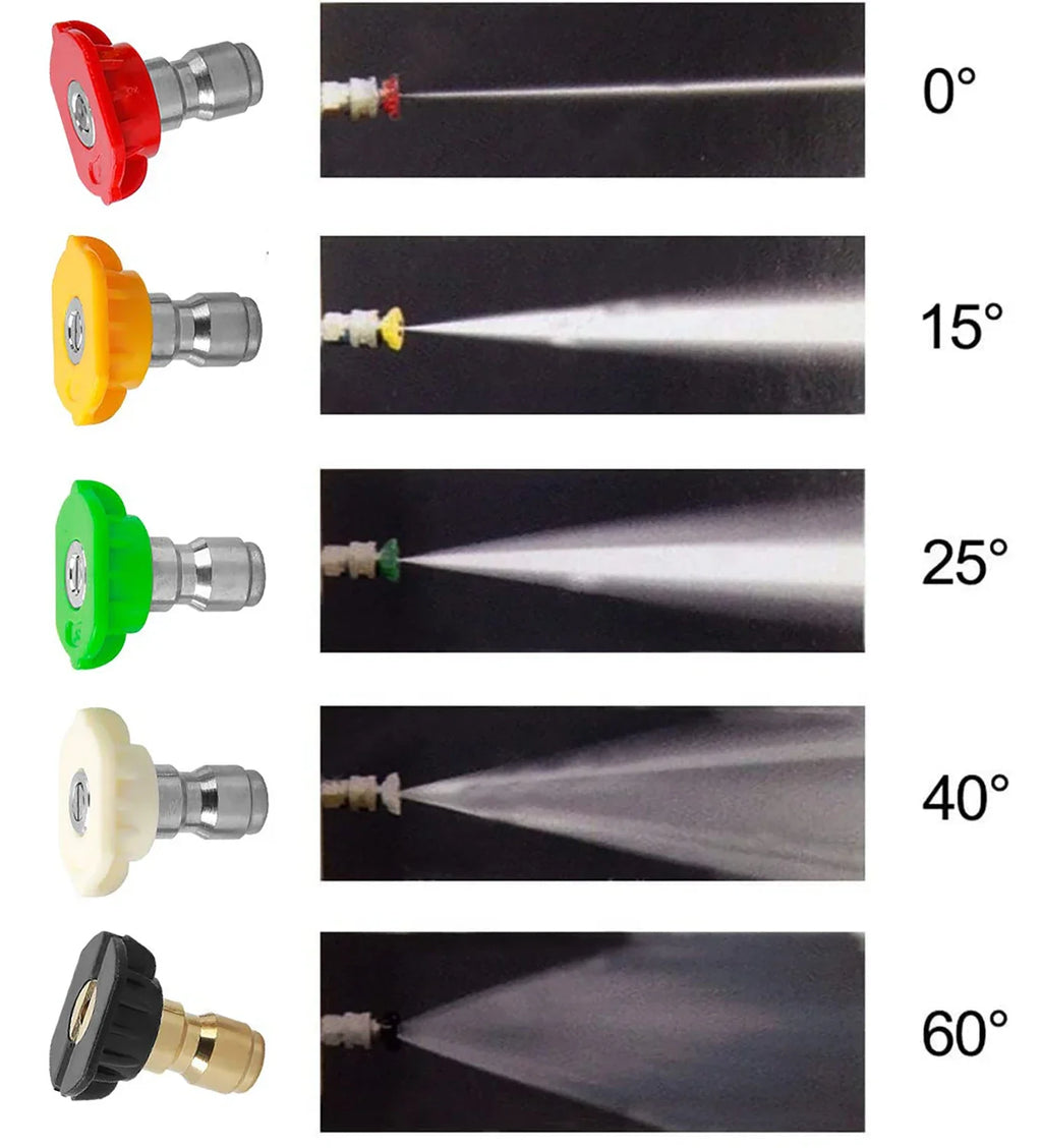 Short Pressure Washer Gun with 5 Nozzles, High Pressure Car Wash Gun Kit