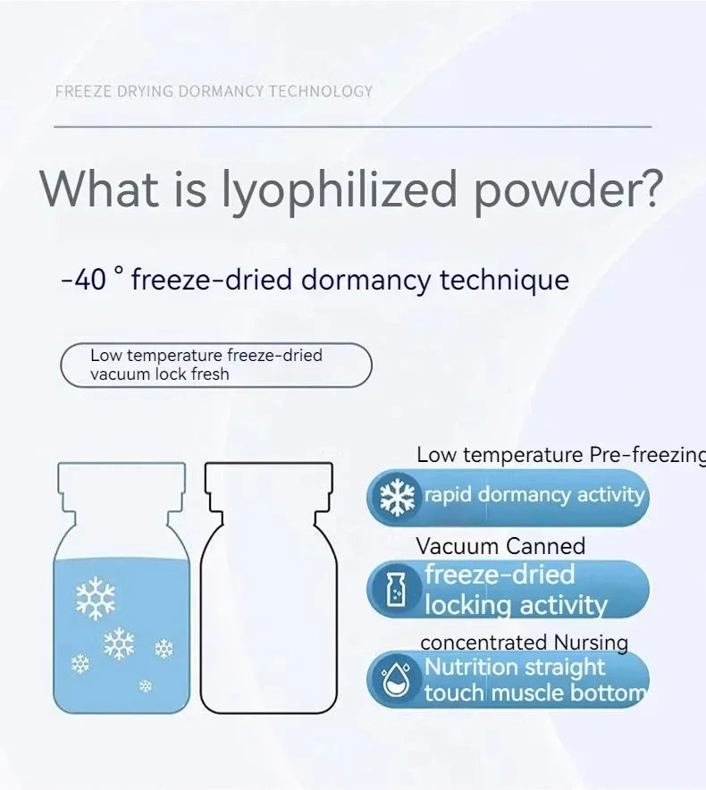 20-Pack Blue Copper Peptide Freeze-Dried Serum Powder for Anti-Aging - image 3