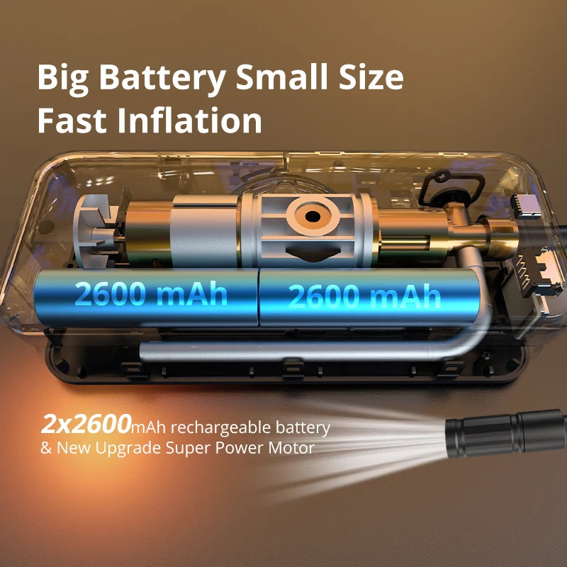 Rechargeable Air Pump Tire Inflator, Portable Digital Cordless Car Tyre Compressor for Motorcycle, Bicycle and Balls