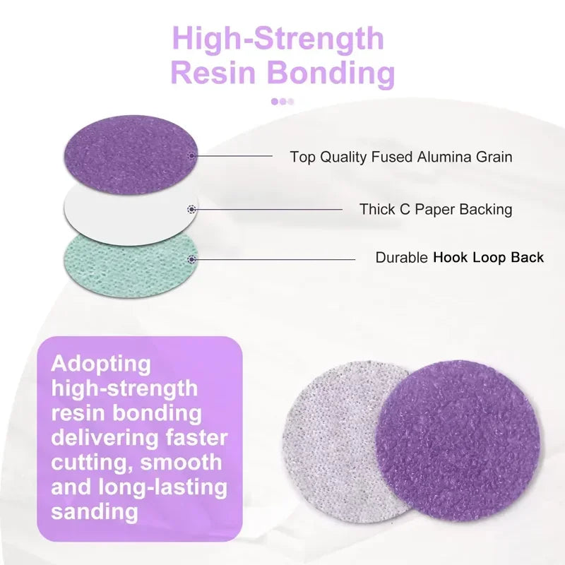 Sanding Discs 1 Inch 120 PCS Wet/Dry Sandpaper Hook and Loop 60-10000 Grits Polishing Pad, Compatible with Rotary Tools