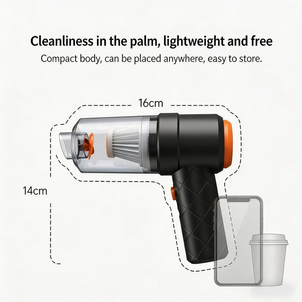 Portable Cordless Car Vacuum - High Power Handheld Cleaner for Auto Interior, Seat & Upholstery, Mini Vacuum for Home, Office