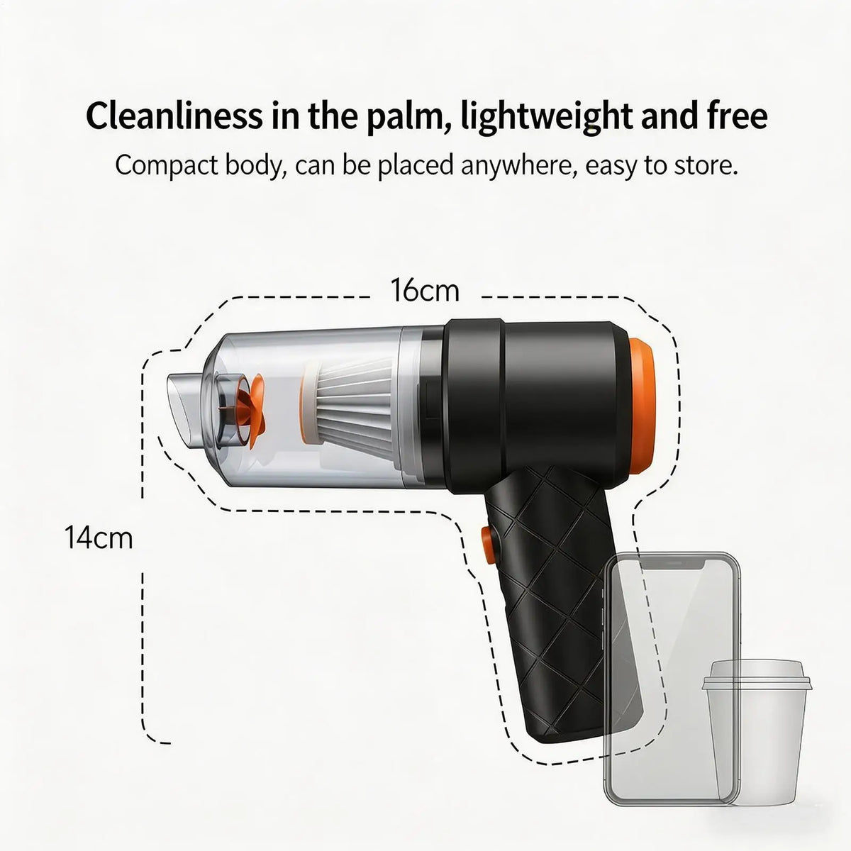 Portable Cordless Car Vacuum - High Power Handheld Cleaner for Auto Interior, Seat & Upholstery, Mini Vacuum for Home, Office