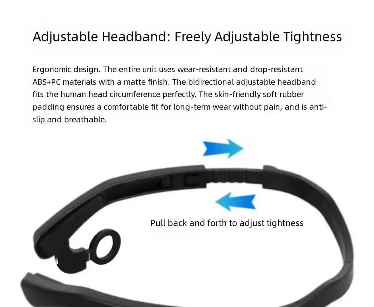 1000-Lumen LED Headlamp with Motion Sensor, 3 Modes
