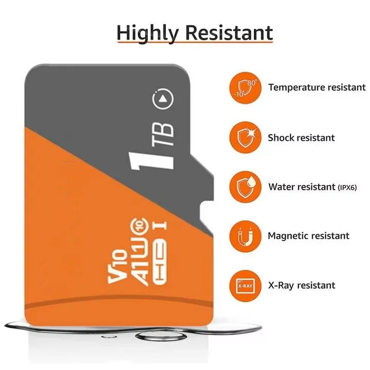 2TB High-Speed Micro SD Card for Phones, Cameras & Drones - image 4