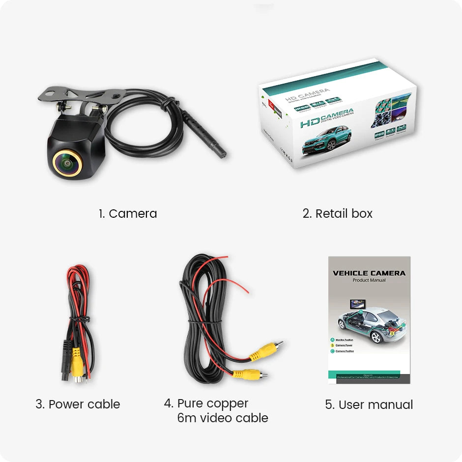 GreenYi AHD 1080P Rear View Camera with Night Vision - image 17