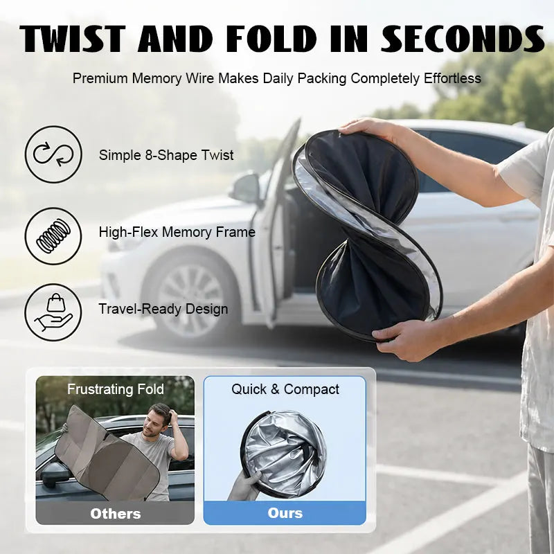 Car Windshield Sun Shade Covers for Front Window Sunscreen UV Protector Parasol for Car Summer Sunshade Accessories