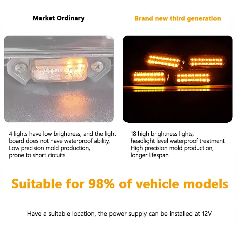Toyota Fortuner Amber LED Grille Lights - Waterproof & Easy Install - image 6