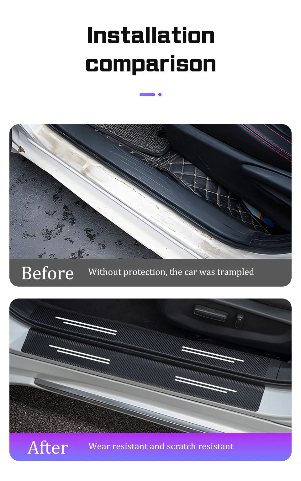 Universal Carbon Fiber Pattern Door Threshold Protector Strips