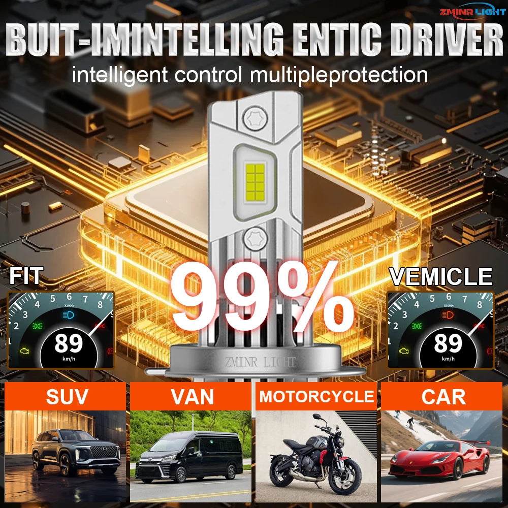 Super Bright 6000K LED Headlight Bulbs H1 H4 H7 Plug and Play - image 5