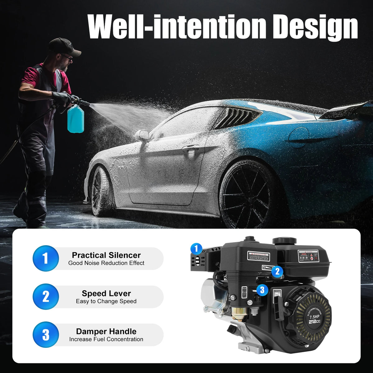 7.5HP 212cc 4-Stroke Gas Engine with Pull Start