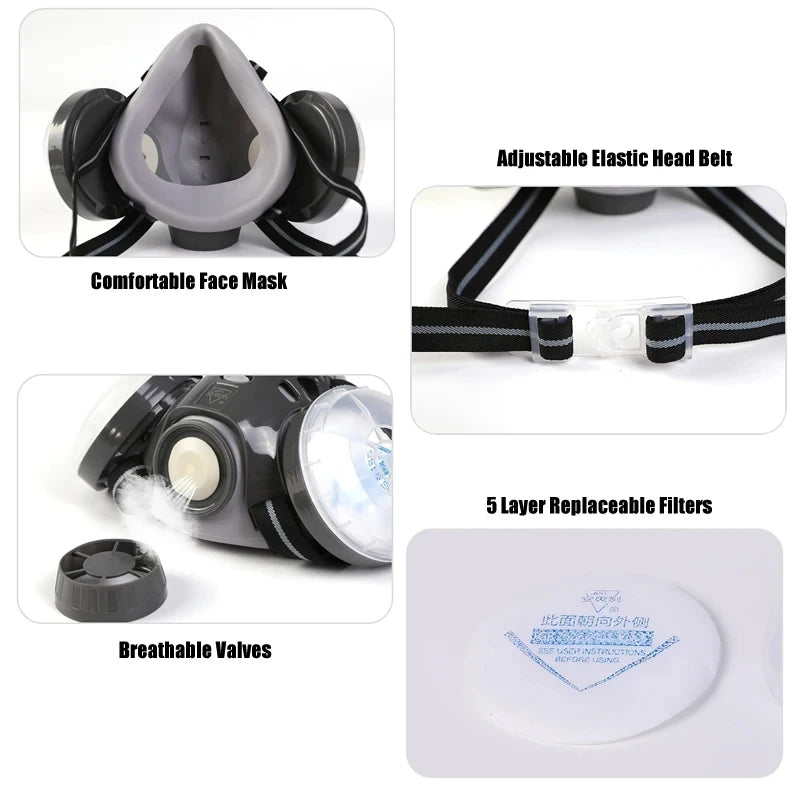Reusable Half Face Respirator, Dual Filter Dust-Proof Mask for Carpenters