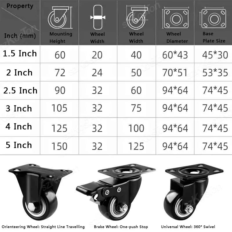 Heavy-Duty 360° Swivel Casters with Brake, 1.5/2 Inch