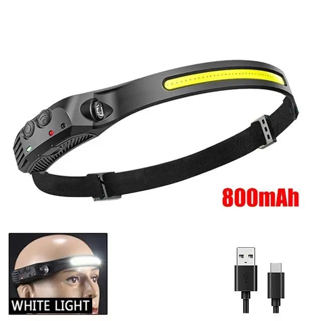 COB LED Motion Sensor Headlamp, USB Rechargeable for Camping & Fishing
