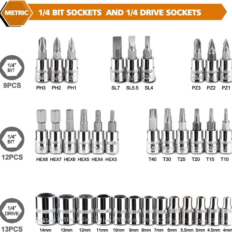 46pcs Socket Wrench DIY Repair Tool Kit with Ratchet Screwdriver for Car Repair