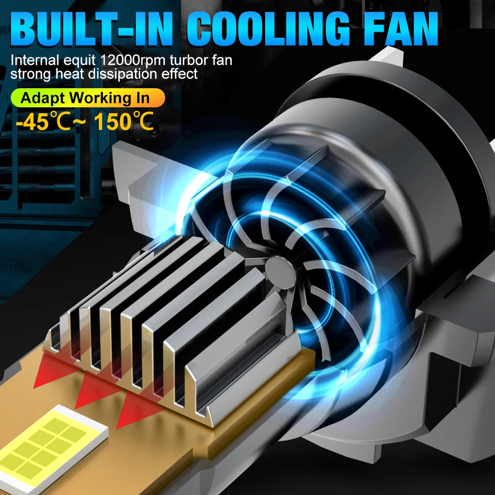 XSTORM H7 LED Headlight Bulbs 150W 60000LM 6000K Cool White - image 2