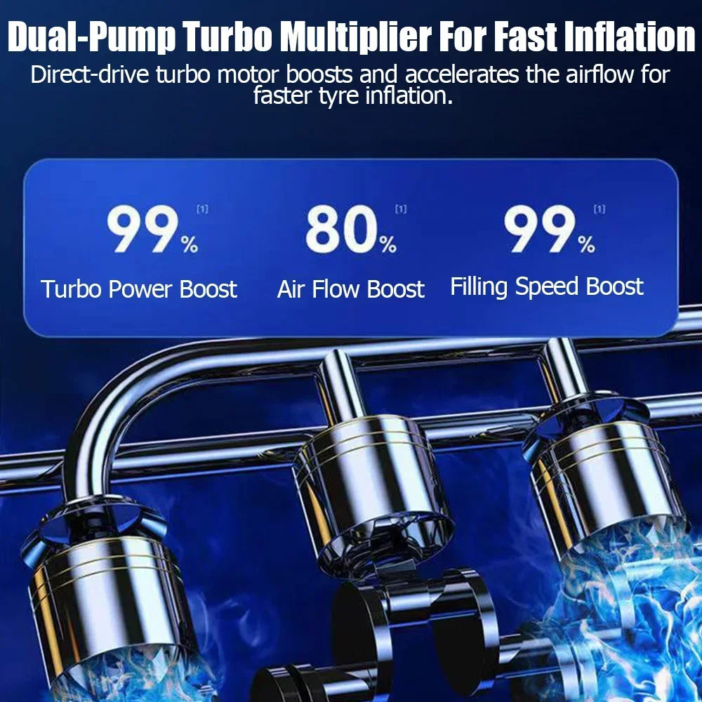 Car Air Compressor 120W 12V Mini Air Pump High Precision Portable Tyre Inflator Electric Motorcycle Pump for Motorcycle Car Bike