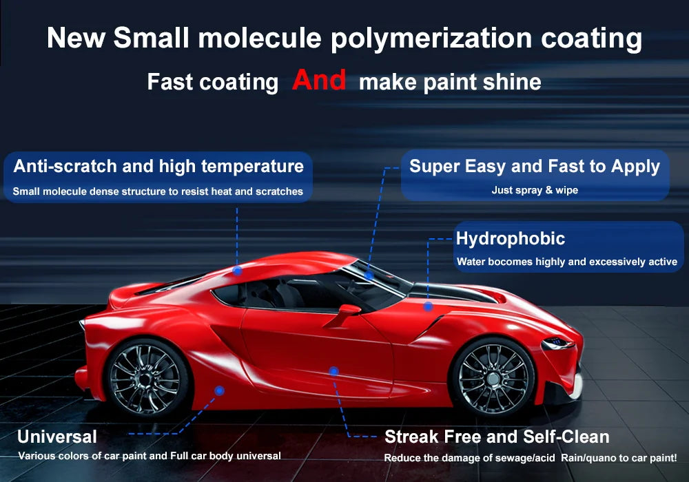 3-in-1 Ceramic Nano Coating Spray for Car Paint