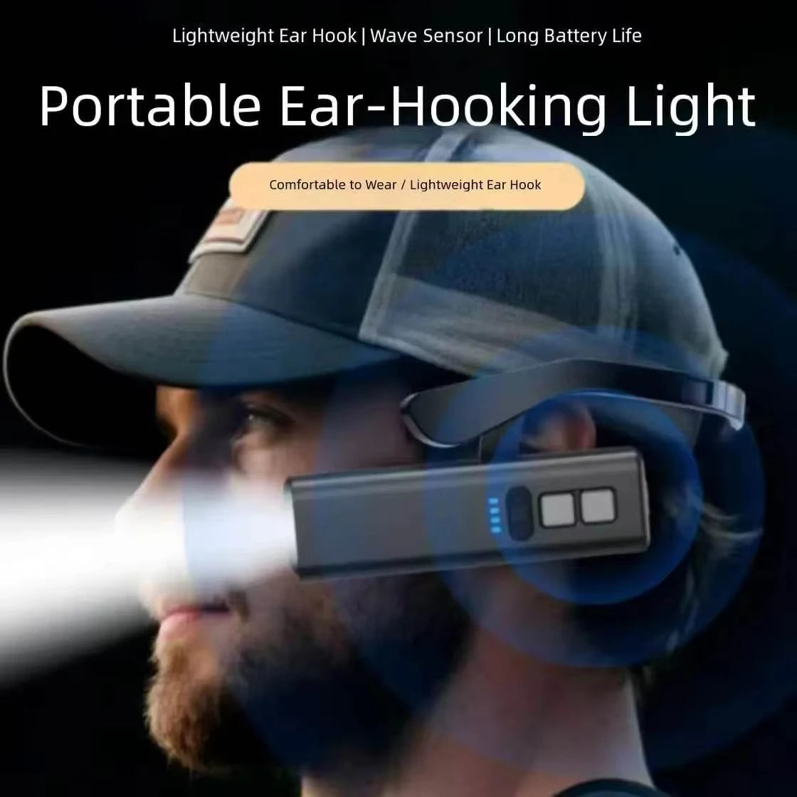 1000-Lumen LED Headlamp with Motion Sensor, 3 Modes