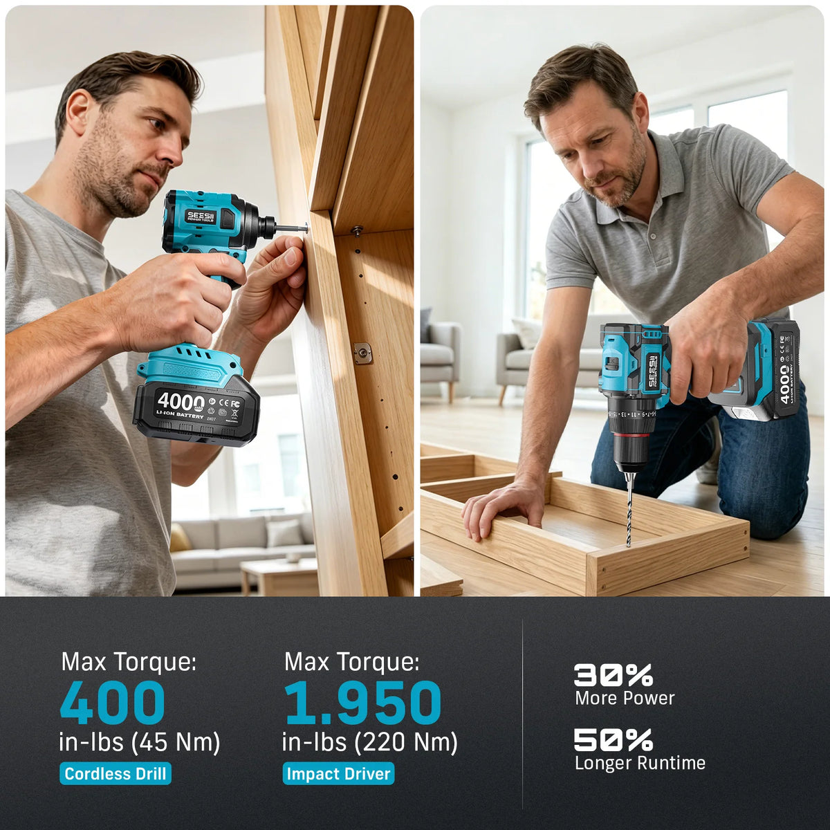SEESII 21V Brushless Cordless Drill & Impact Driver Kit (2x4.0Ah) - image 6