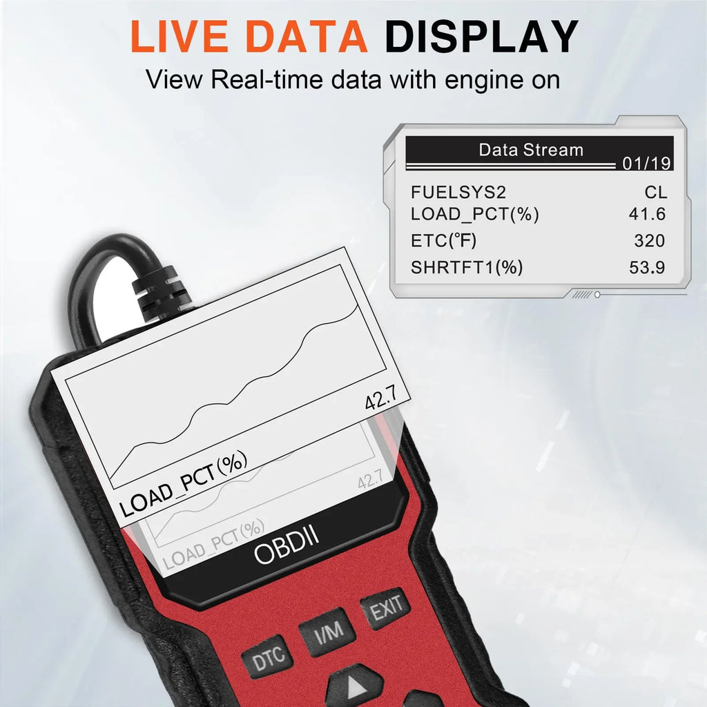 OBD2 Automotive Scanner Diagnostic Tool Engine Fault Recognizer for Vehicles Since 1996
