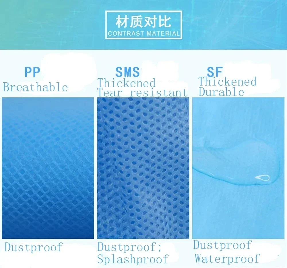 Dustproof Coverall Sanitary Isolation Protection Jump Suit Work Safety Clothes Breathable Sparying Paint Labour Overall