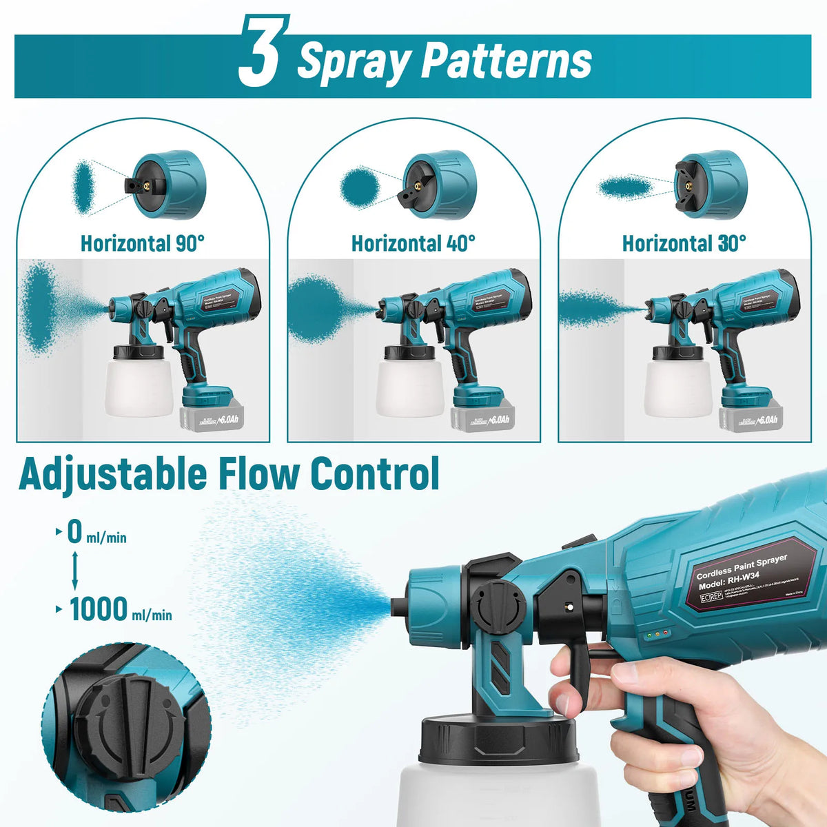 1000ML Cordless Electric Paint Spray Gun For Makita 18V Replacement Battery Paint Spray Gun Wireless For Makita BL1830 Battery