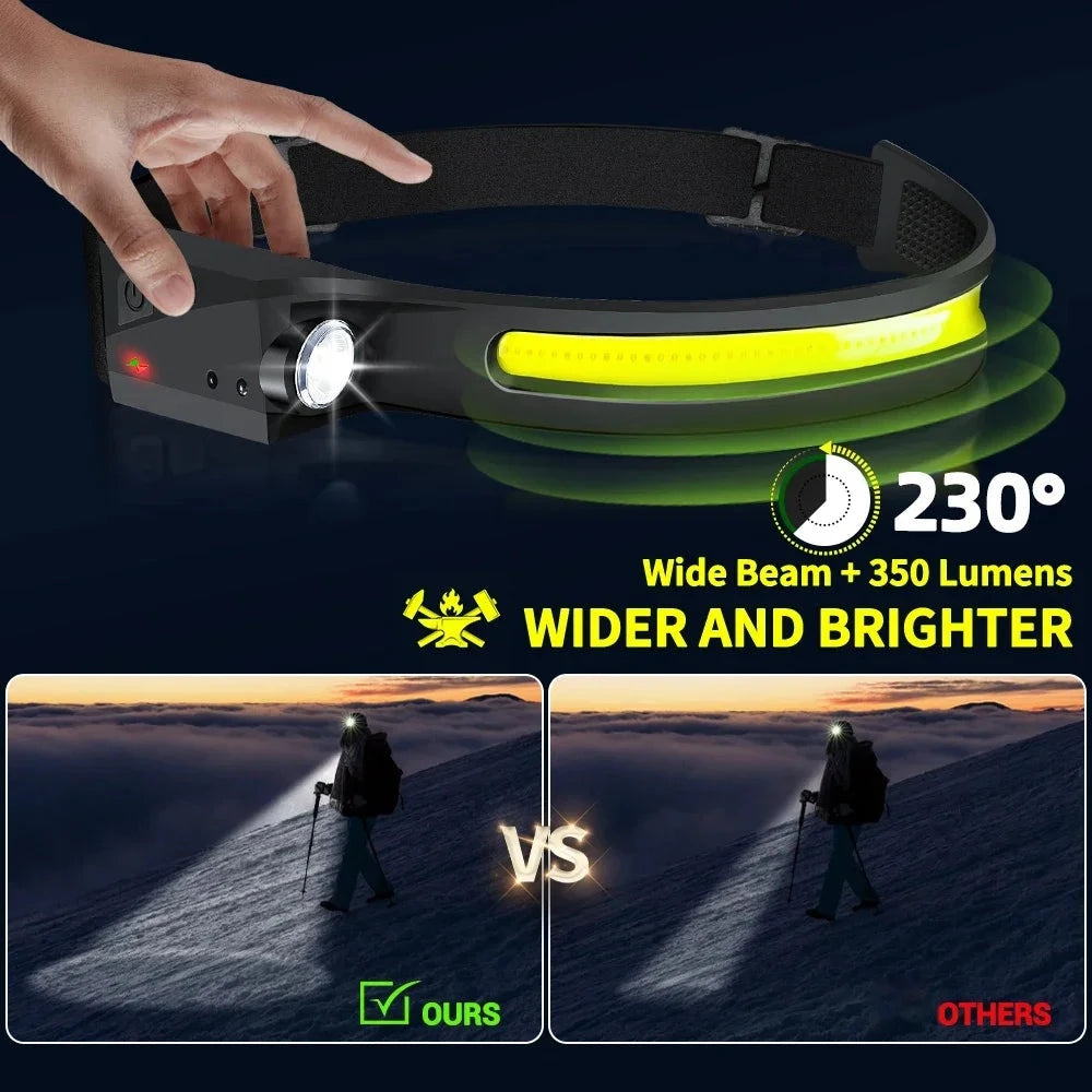 USB Rechargeable LED Induction Headlamp – Camping & Work, 1/2/3 Pack