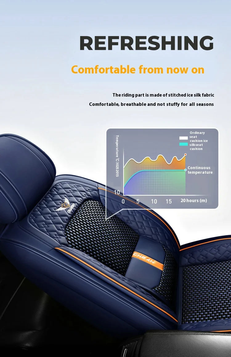 5-Seat Synthetic Leather Car Seat Cover Set with Lumbar Support