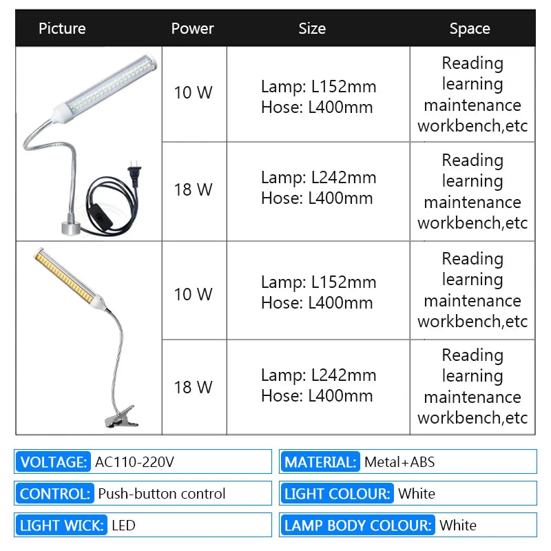 Magnetic LED Work Light High Brightness Bendable Waterproof Explosion Oil Proof CNC Machine Worktable Aluminum Clamp Lamp