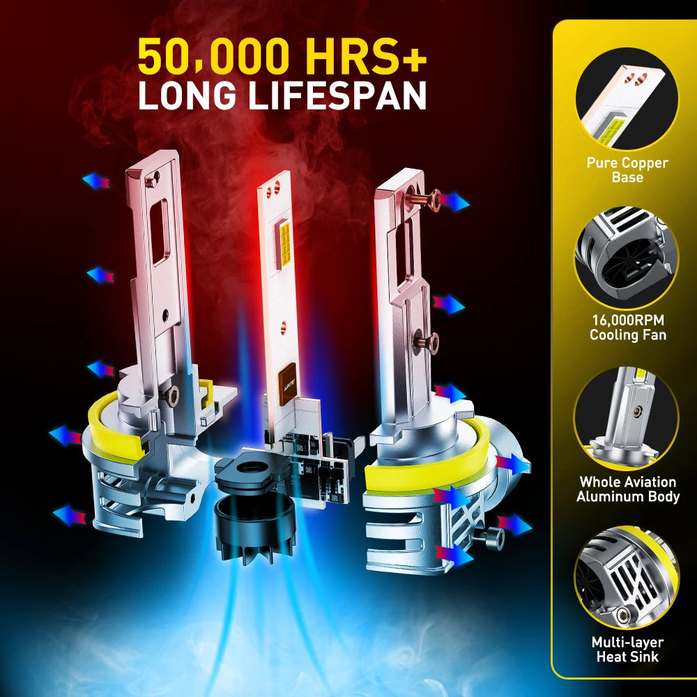 H11 H8 LED Headlight Bulbs – 30000 Lumens, 6500K Cool White, IP68 - image 5
