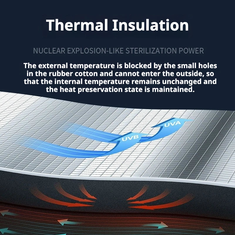 Self-Adhesive Aluminum Foil Insulation Roll for Cars & RVs - image 3