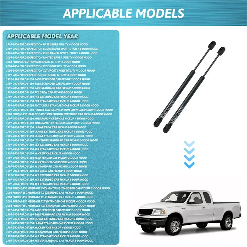 Heavy-Duty Gas Struts for Ford F-150/F-250 Hoods (95-04) - image 10
