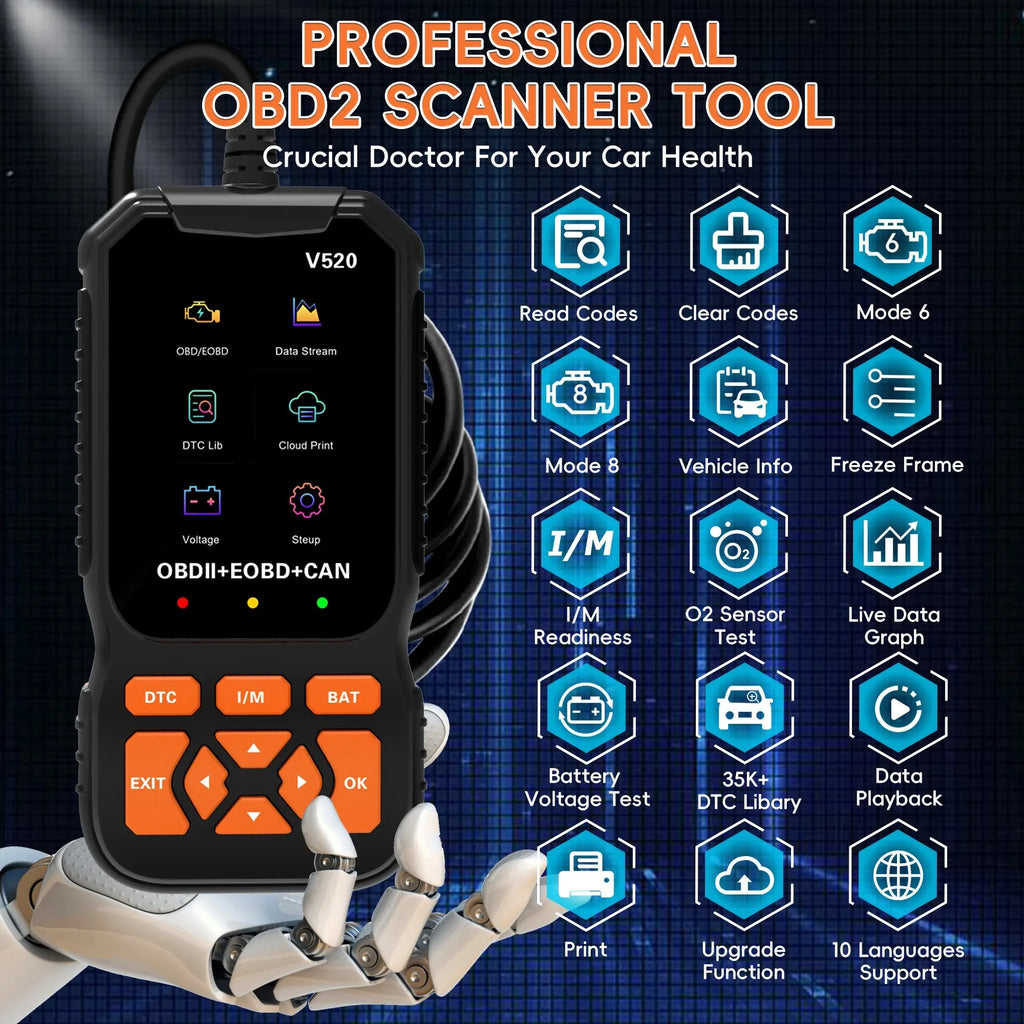 Professional OBD2 Car Scanner - Fault Code Diagnostic Tool - image 2